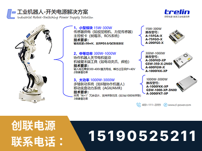 来宾-工业机器人-开关电源解决方案