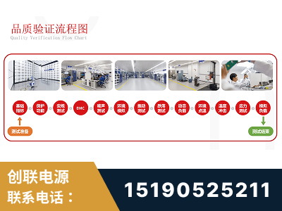 来宾-全流程品质验证体系完善